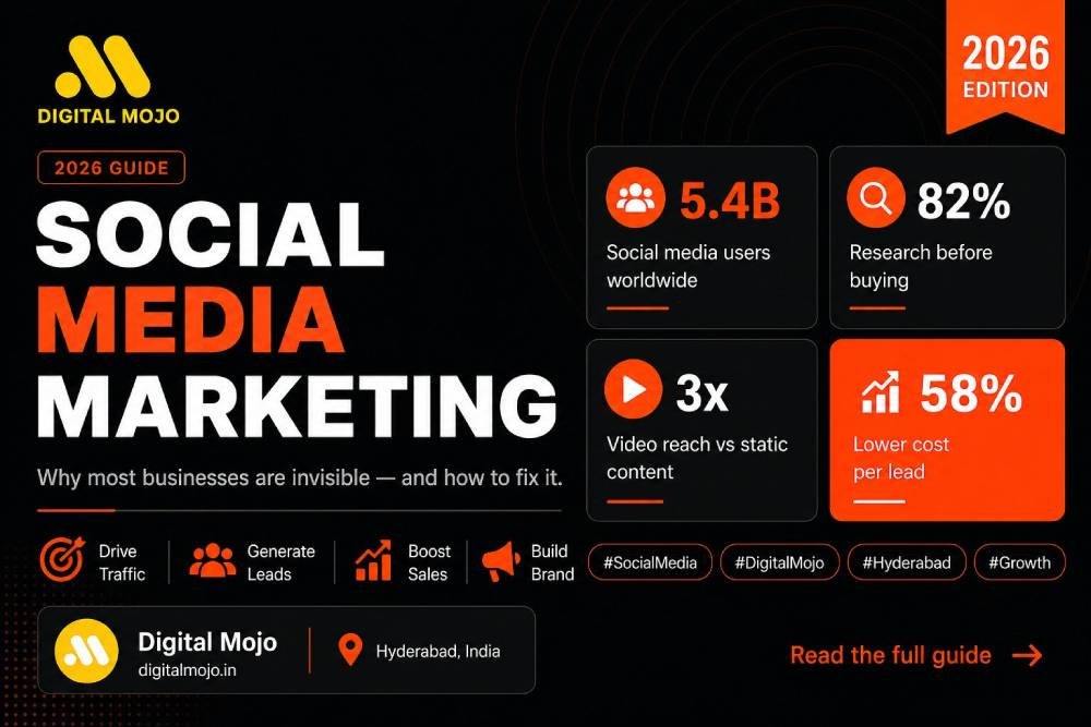 social media marketing
